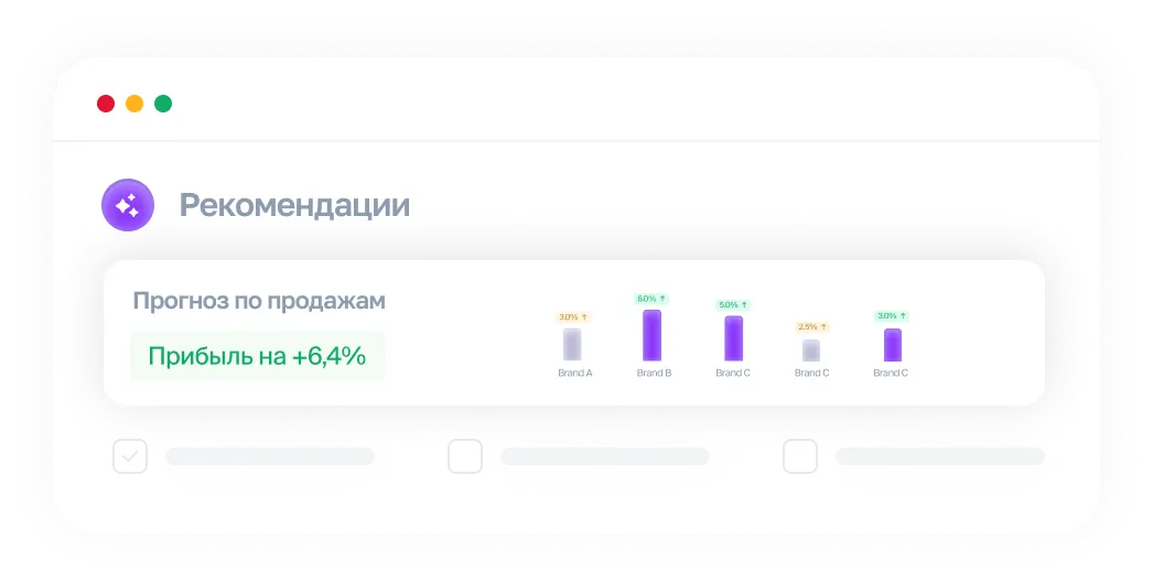 how it work yandex 4
